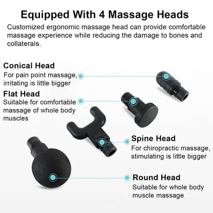 Massager Gun - Elecric Ball Muscle Massager For Neck & Back Discomfort